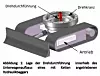 Lage der Drehdurchführung innerhalb des Unterwagenaufbaus eines mit Ketten angetriebenen Hydraulikbaggers.