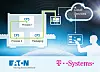 Grafik Kooperation Eaton und T-Systems,