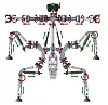 Roboter Mantis Freiheitsgrade,