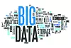 Big Data Wolke,