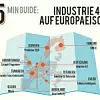 Industrie 4.0 in Europa