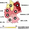 Die Industrie verdient nicht genug mit Dienstleistungen. Grafik: Erhebung Modernisierung der Produktion 2001-2015, Fraunhofer ISI
