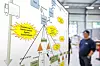 Visuelle Darstellung der Material- und Informationsflüsse