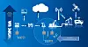 Das OPC UA (FX) Ecosystem.